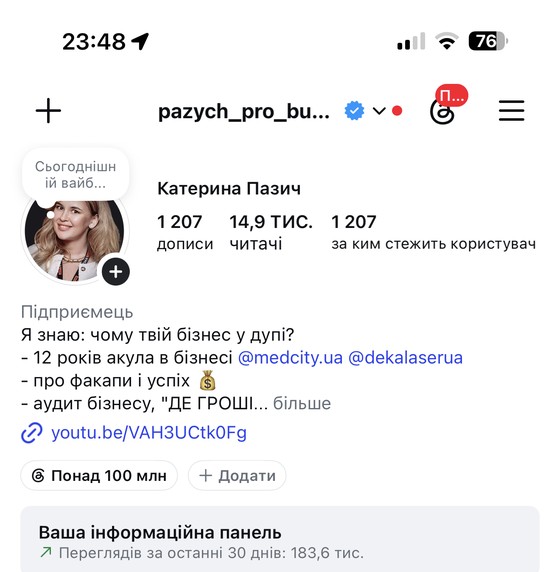 Особистий бренд підприємця — 14,9 тис. підписників, зараз
