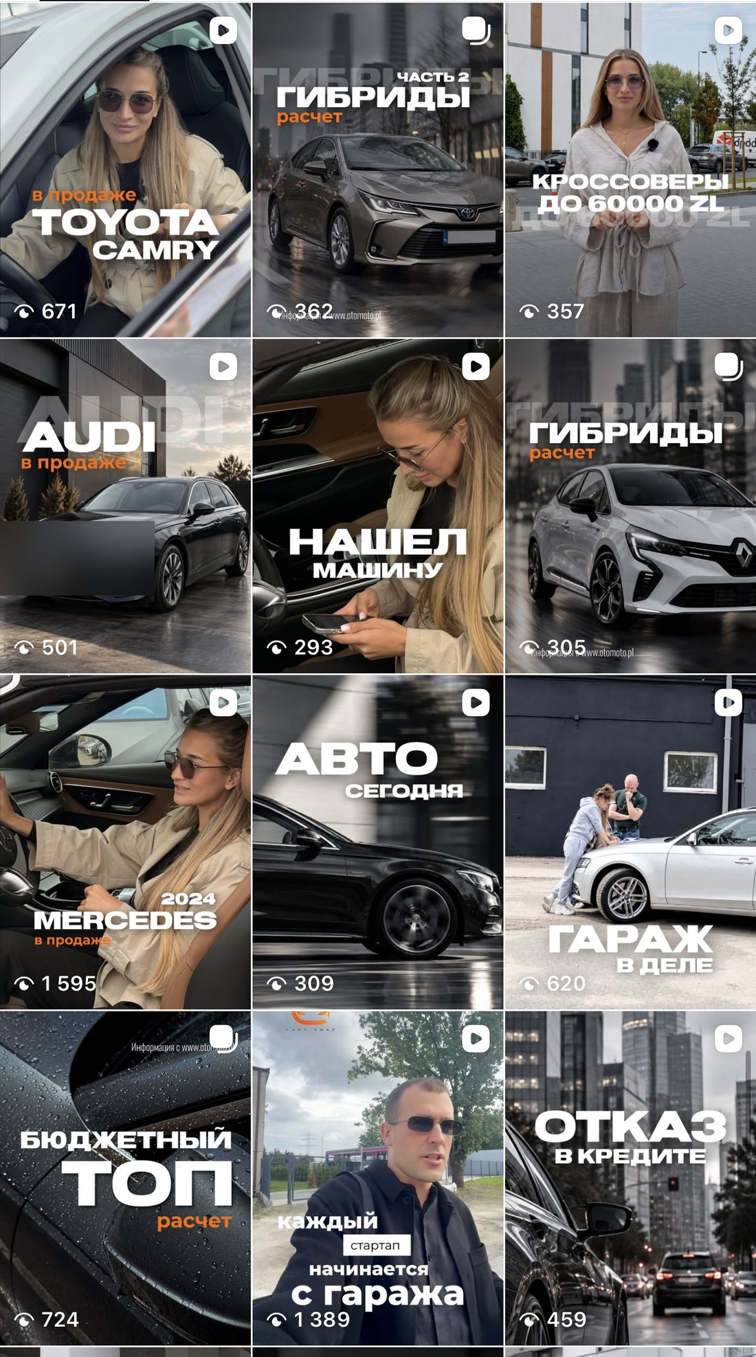 Авто в кредит Польща — сітка контенту Reels